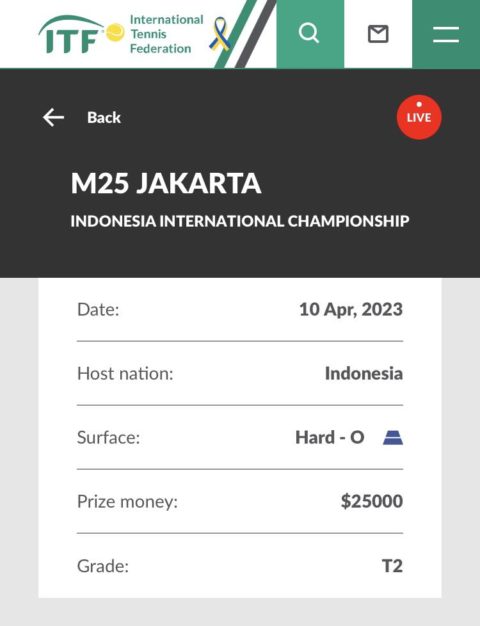 ITF M25 JAKARTA